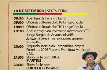 Galeria de Imagem